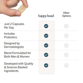 Happy Head bottle staged by sink to show integration into daily grooming routine
