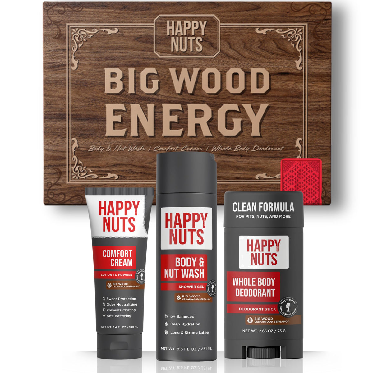 HAPPY NUTS front packaging showing complete gift kit and masculine design benefits confidence