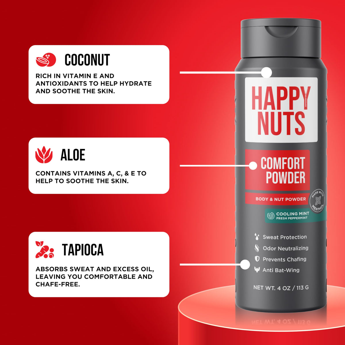 HAPPY NUTS used on feet inside athletic shoe to reduce moisture