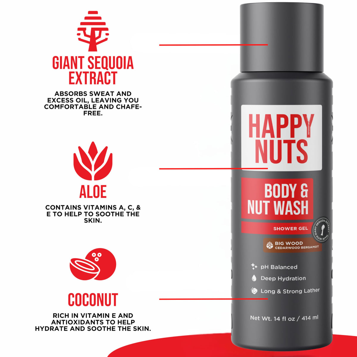 HAPPY NUTS coconut water and aloe visuals highlighting hydrating ingredients