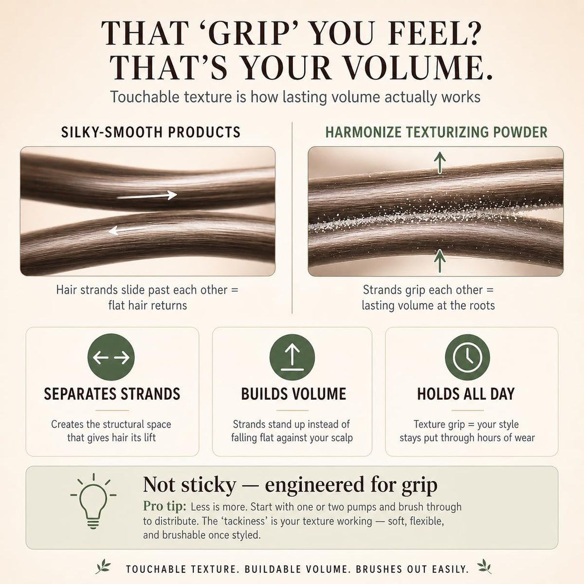 Harmonize Beauty before and after root boost demonstrating noticeable lift benefit