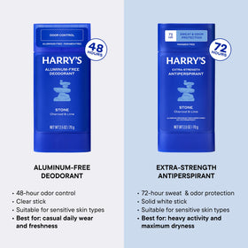 Harry's applying stick underarm demonstrating easy glide and comfort