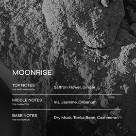 Harry's Moonrise fine spray cloud in air showing dispersion benefit: even application