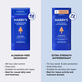 Harry's ingredient label emphasizing aluminum-free formulation