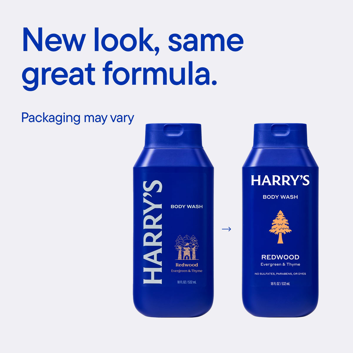 Harry's pump close-up highlighting easy-dispense design for controlled use