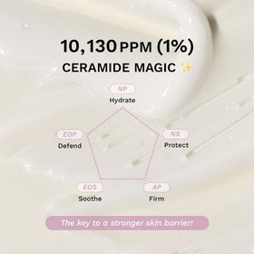 HARUHARU visible ceramide capsules detail delivering barrier support