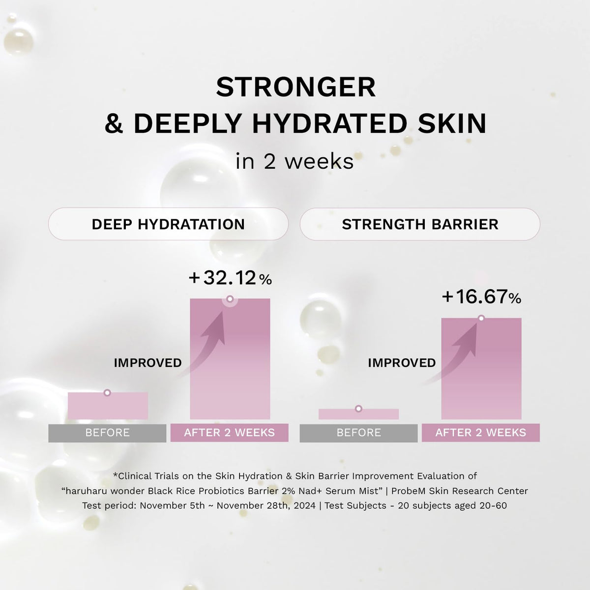HARUHARU in use during morning routine adding instant glow and prep for makeup