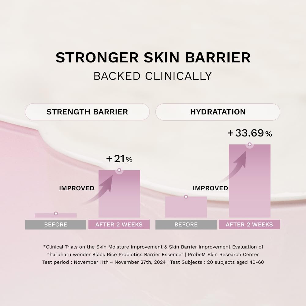 HARUHARU ingredients label closeup listing probiotics and five ceramides