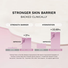 HARUHARU ingredients label closeup listing probiotics and five ceramides