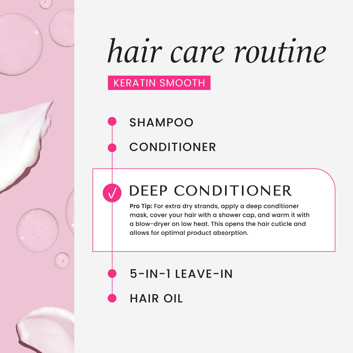 HASK back label closeup highlighting ingredient list and clean formula