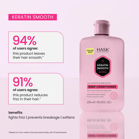 HASK bottle staged in bathroom scene suggesting daily routine enhancement