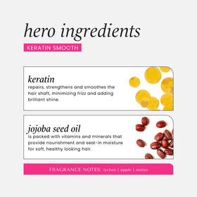 HASK keratin ingredients close-up showing keratin and free-from benefits