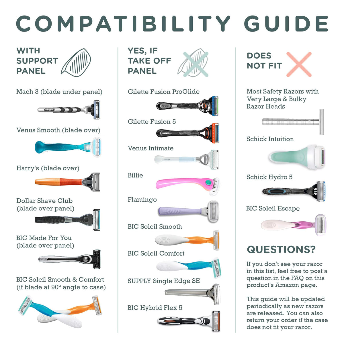 Haven removable internal plate demonstrated to fit larger razor heads for compatibility benefit