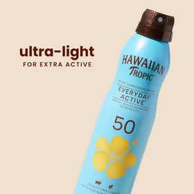 Hawaiian Tropic twist-lock cap detail for secure transport and convenience