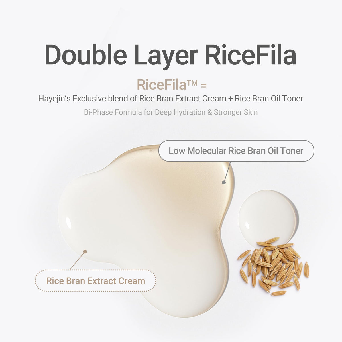 HAYEJIN arranged rice bran and botanicals, emphasizes fermented rice ingredient benefit