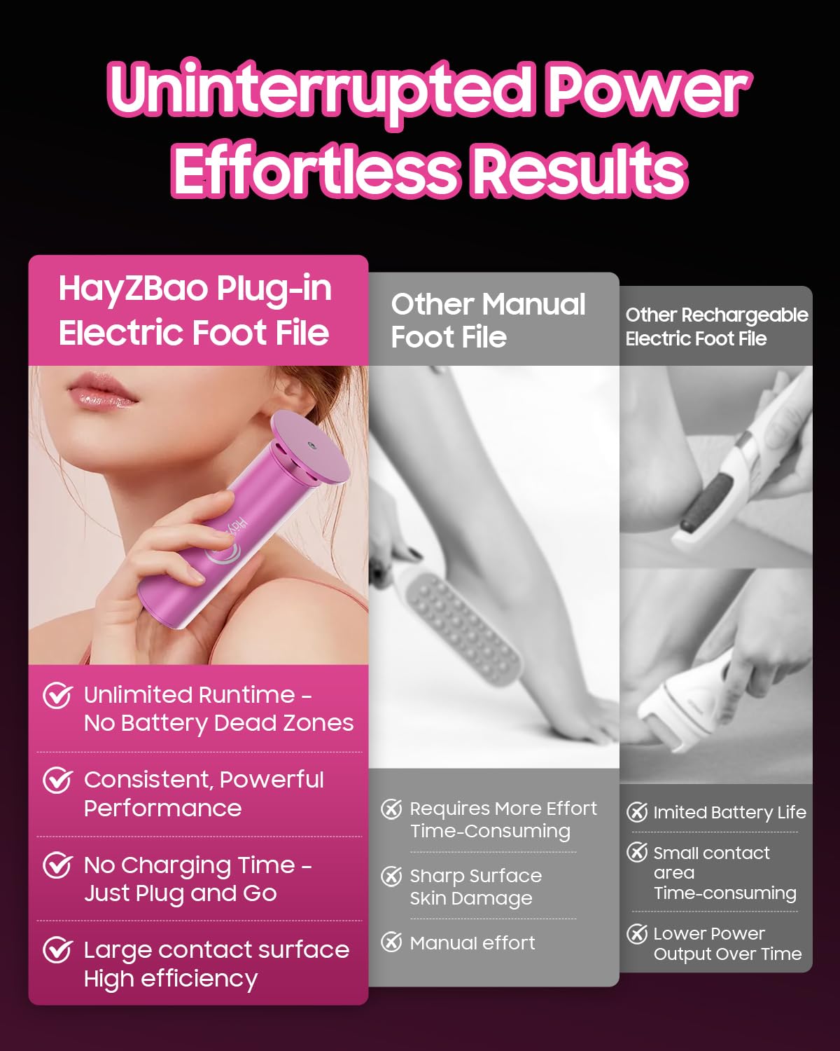 HayZBao in use on heel demonstrating quick callus reduction and smoothing benefit