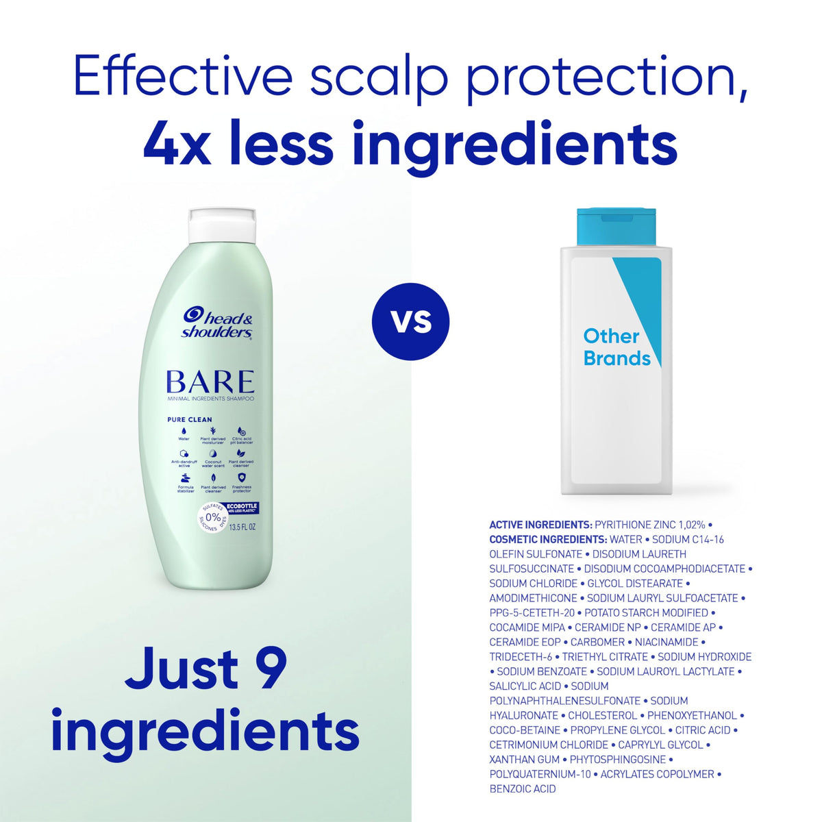 Before and after scalp photo paired with Head & Shoulders bottle illustrating reduced flakes benefit