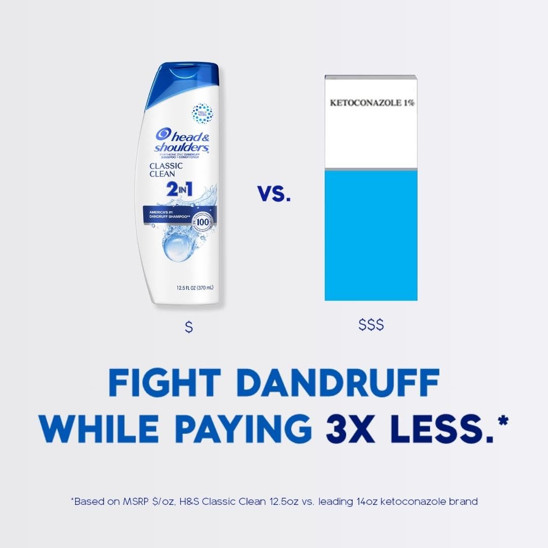Head & Shoulders bottle cap dispensing for controlled use and convenience
