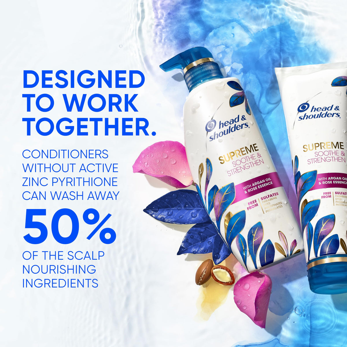 Head & Shoulders bottle pump and cap close-up for easy dispensing
