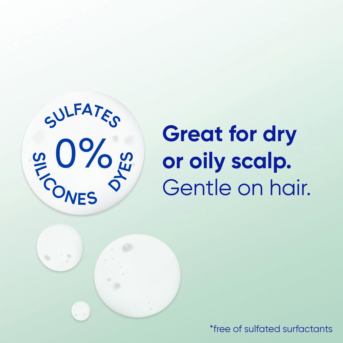 ECOBOTTLE rollable Head & Shoulders BARE bottle highlighting reduced plastic use