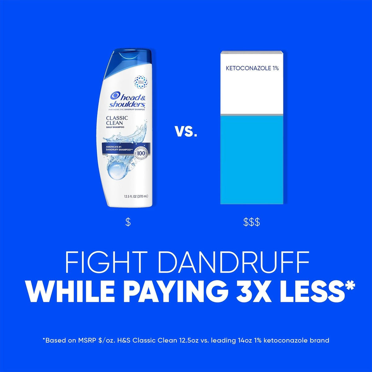 Head & Shoulders pump and cap detail for easy dispensing and controlled use