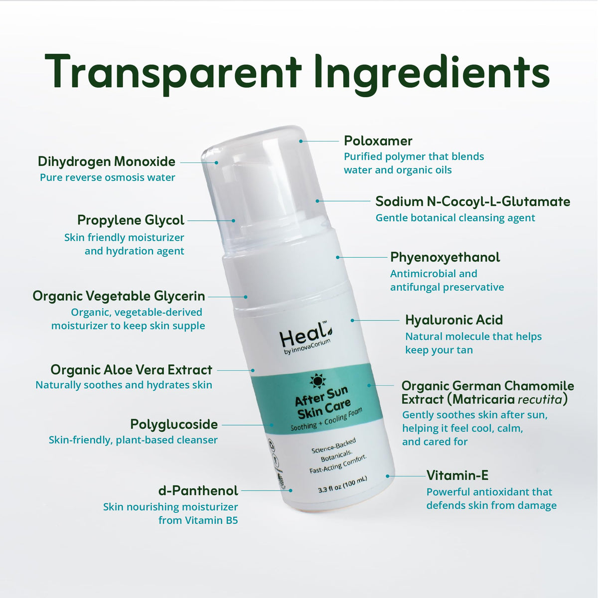 Heal by InnovaCorium in a poolside bag showing summer readiness and easy reapplication