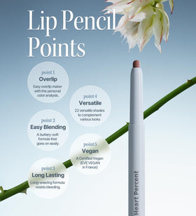 Heart Percent built-in smudger tip detail for blending and softening lip lines perfectly