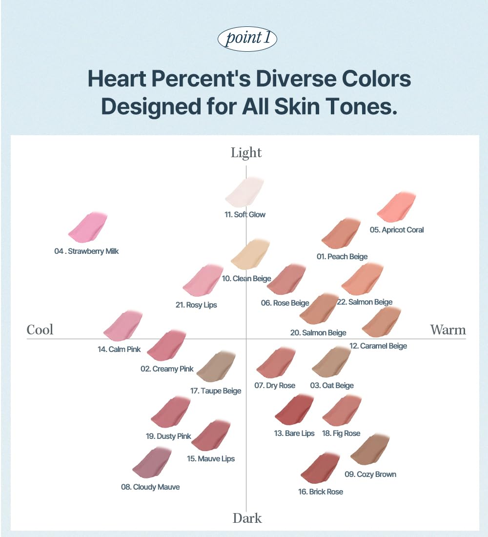 Heart Percent single stroke swatch showing Salmon Beige opacity and smooth pigmentation