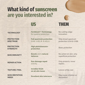 Heliocare worn under makeup for seamless daily protection