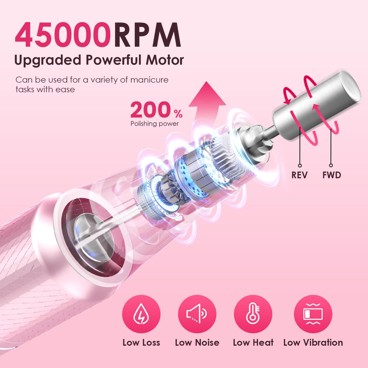 HELIVIVE handpiece close-up detail highlighting ergonomic grip for steady control