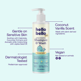 Hello Bello back label close-up listing ingredients and usage directions