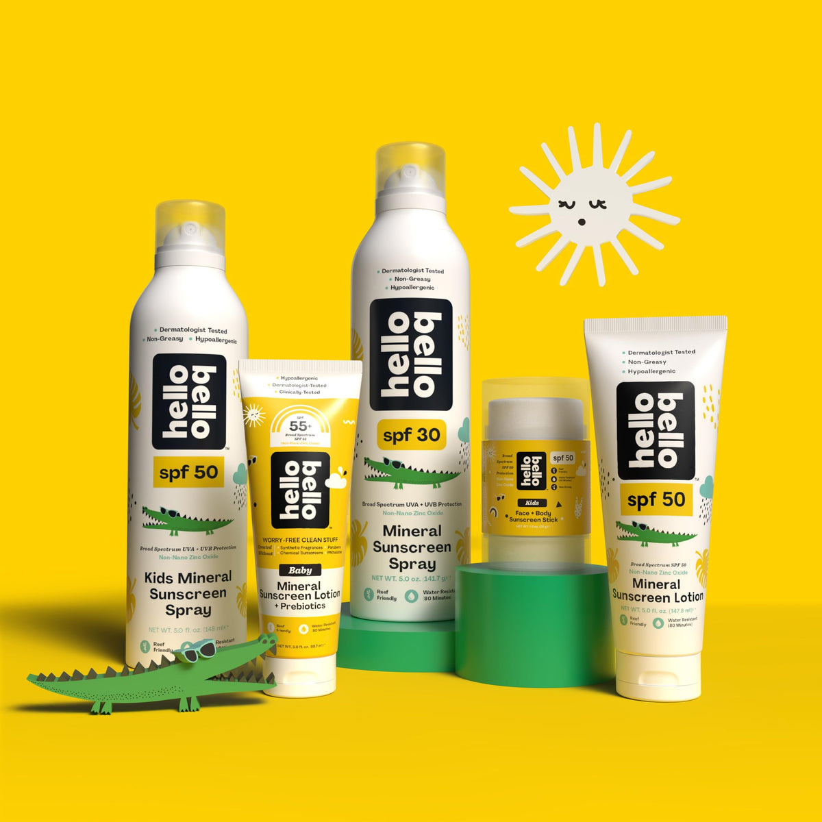 Hello Bello applied beachside to show fast protection before play