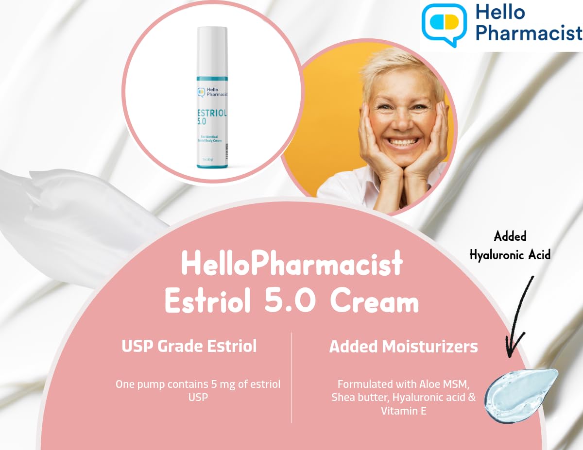 HelloPharmacist hand applying cream to skin demonstrating easy absorption benefit