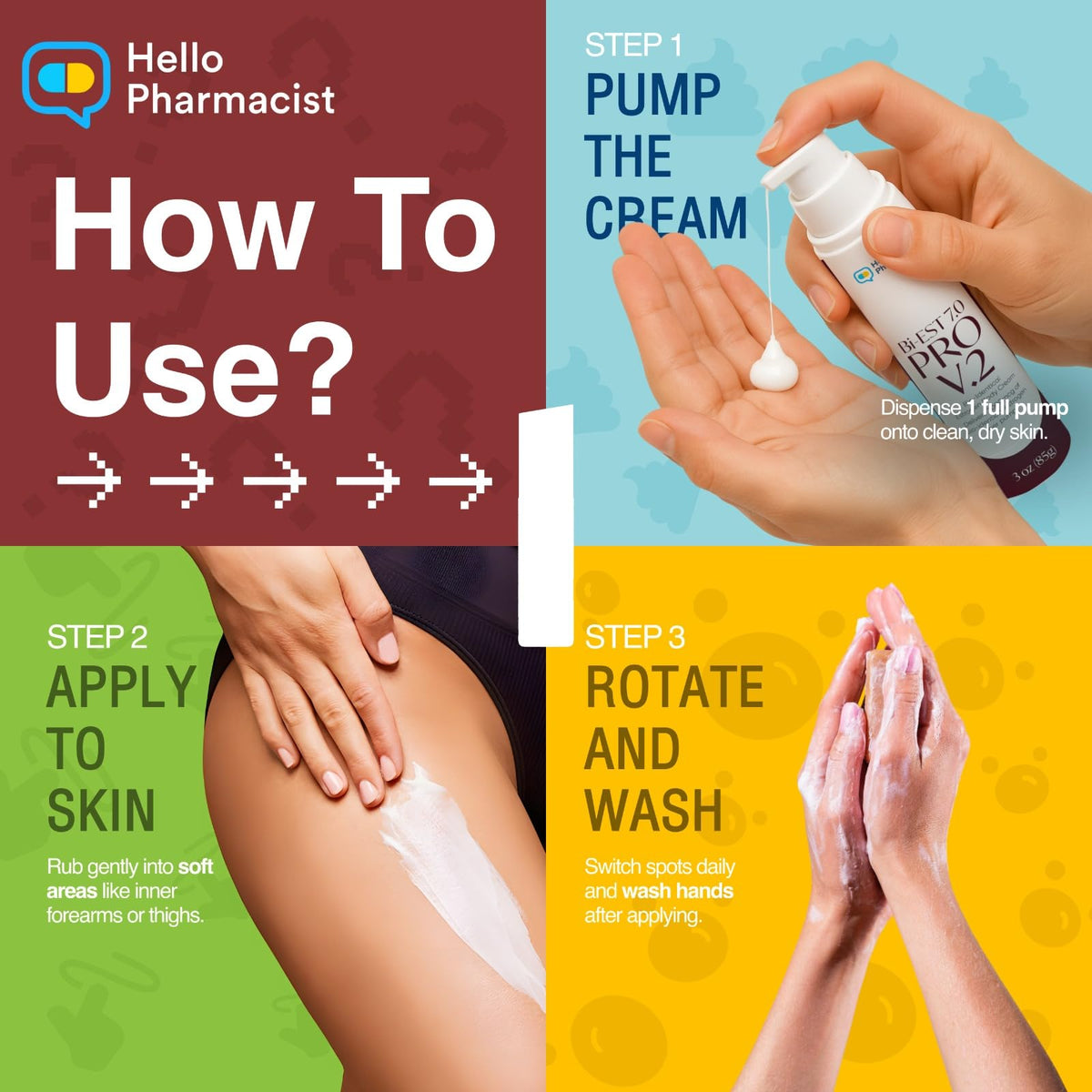HelloPharmacist pump close-up dispensing measured dose, highlights accurate dosing