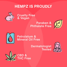 Hempz bottle beside fresh cherries showing fruity scent and natural extracts
