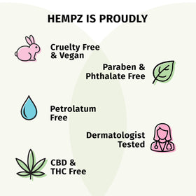 Hempz ingredients arranged (hemp seed oil, shea, hyaluronic) showing nourishing benefits