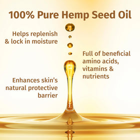 Hempz close-up of shea butter and hemp seed oil ingredients supporting hydration