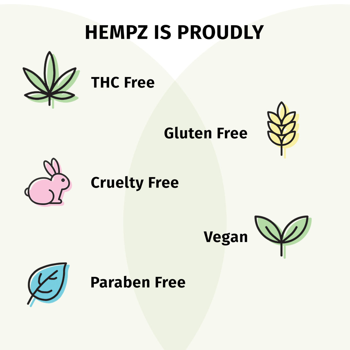 Hempz hemp seed oil and shea butter ingredients shot showing nourishing moisture benefit