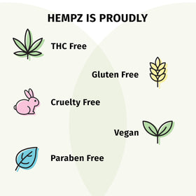 Hempz hemp seed oil and shea butter ingredients shot showing nourishing moisture benefit