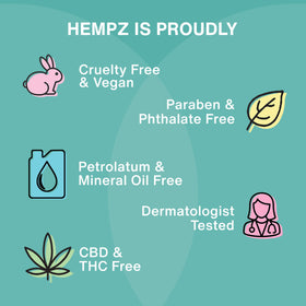 Hempz ingredients label detail showing hemp seed oil and shea butter, supports clean formulation