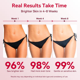 Henjaca being smoothed over knee illustrating improved skin texture