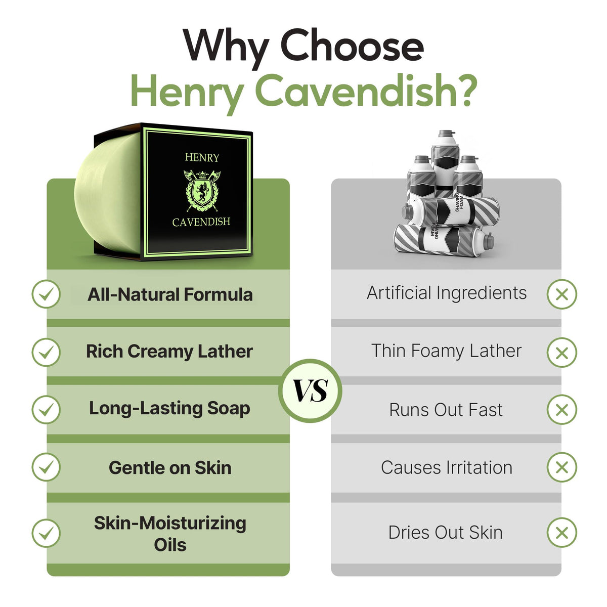 Henry Cavendish brush whipping soap in mug for a smooth shave routine