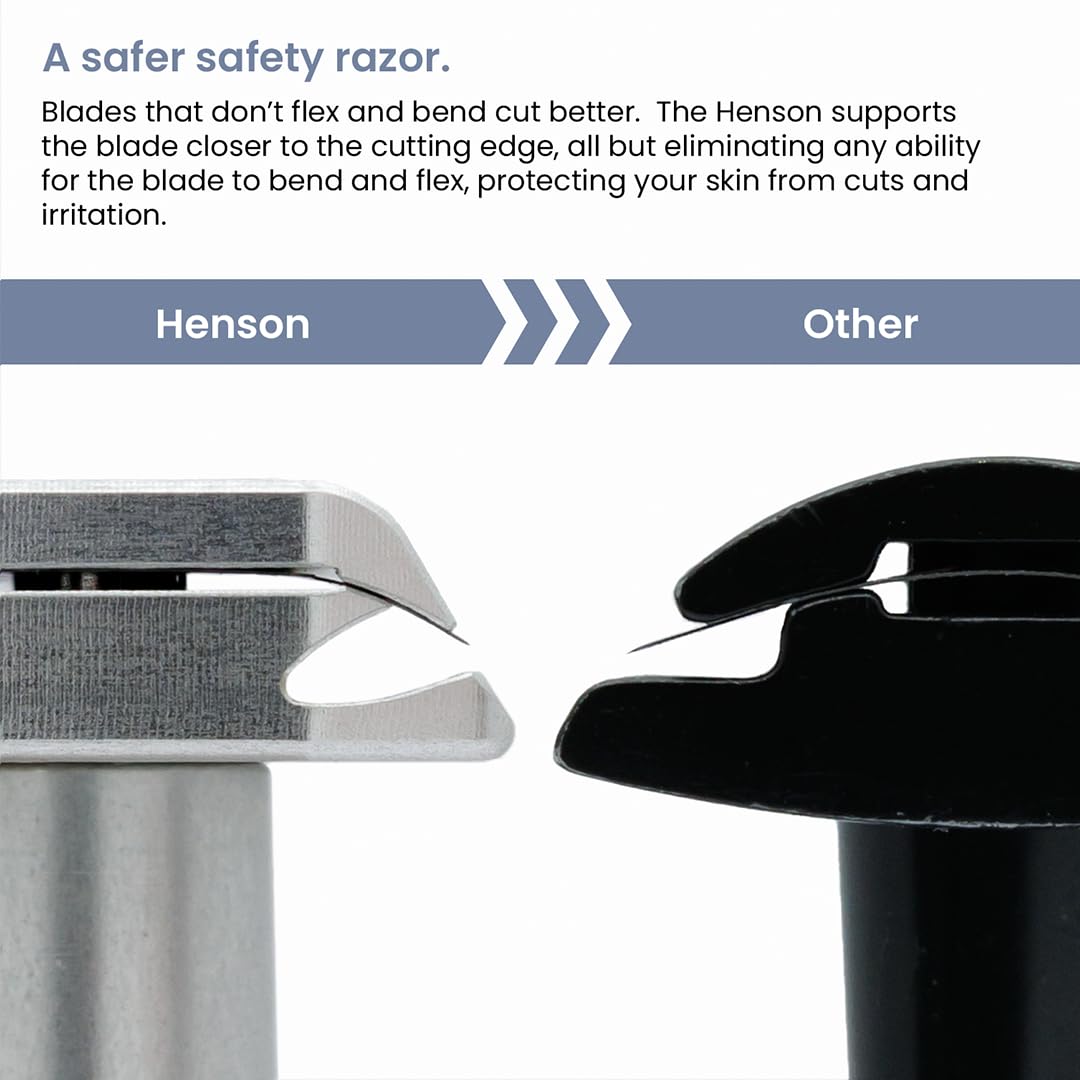 Henson Shaving textured handle close-up for secure grip and improved control