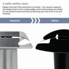 Henson Shaving textured handle close-up for secure grip and improved control