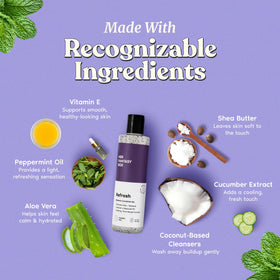 Her Fantasy Box ingredient list label highlighting natural components and transparency
