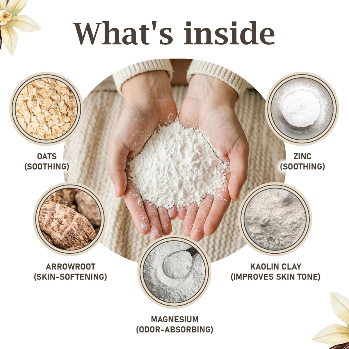 Herb & Root powder applied to underarm demonstrating anti-chafing and moisture control