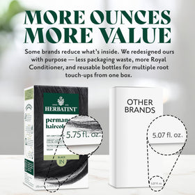 Herbatint open bottle and developer detail highlighting convenient resealable design