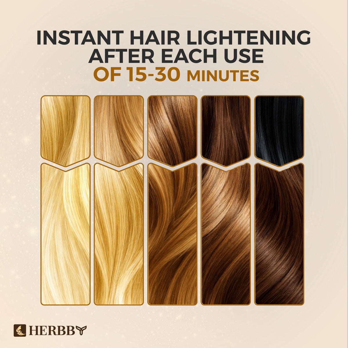 HERBBY before and after comparison highlighting visible lightening effect