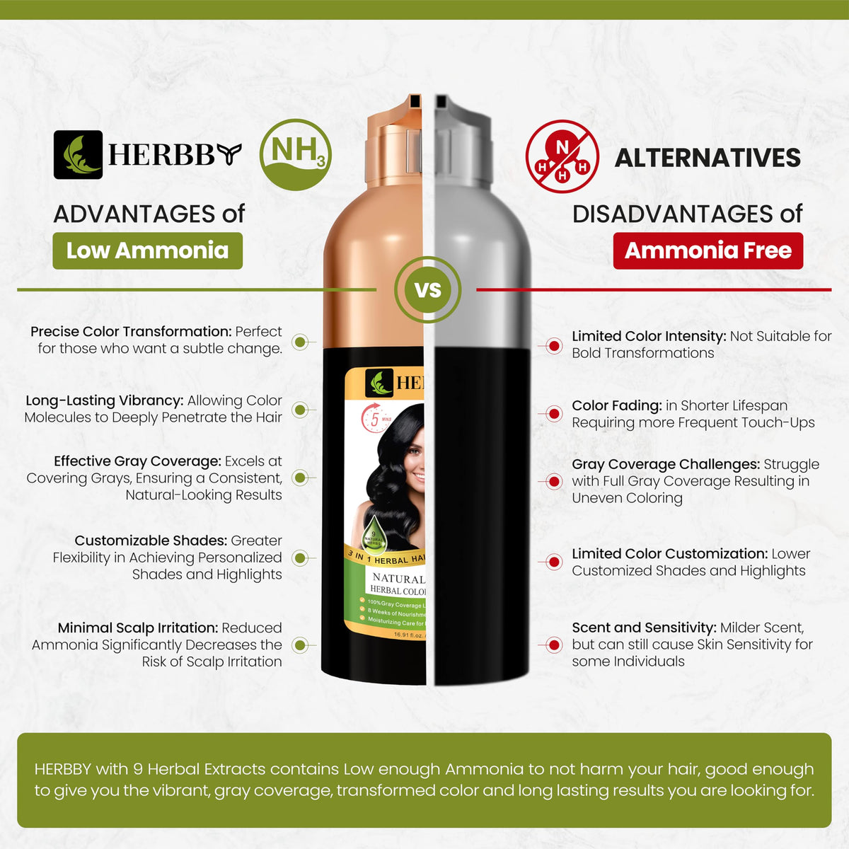 HERBBY bottle held in hand showing 500ml size and application yield