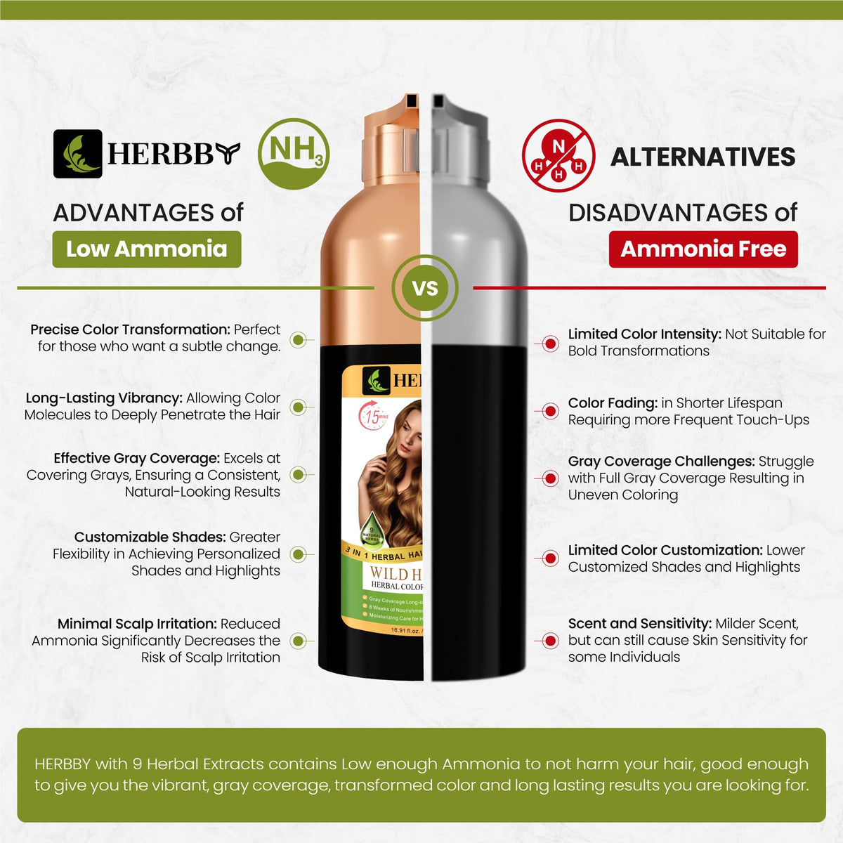 HERBBY coverage on medium-length hair showing amount needed